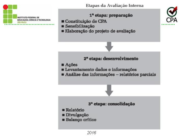 sensibilizaCpaIfsp2017-14